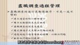 [理律學堂]實地查證(Due Diligence)之實務-詹致瑋 律師